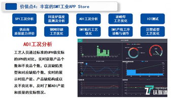 智能制造服務公司的真相 中電工業互聯網朱立鋒數博會發言引發行業思考