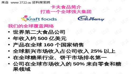 企業文化的力量 某集團食品公司PPT資源的深度解讀與現代工業互聯網的融合啟示